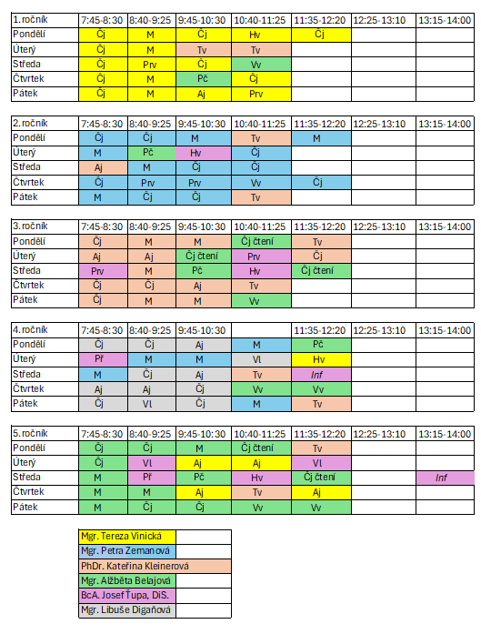 Rozvrh školního roku 2025/26